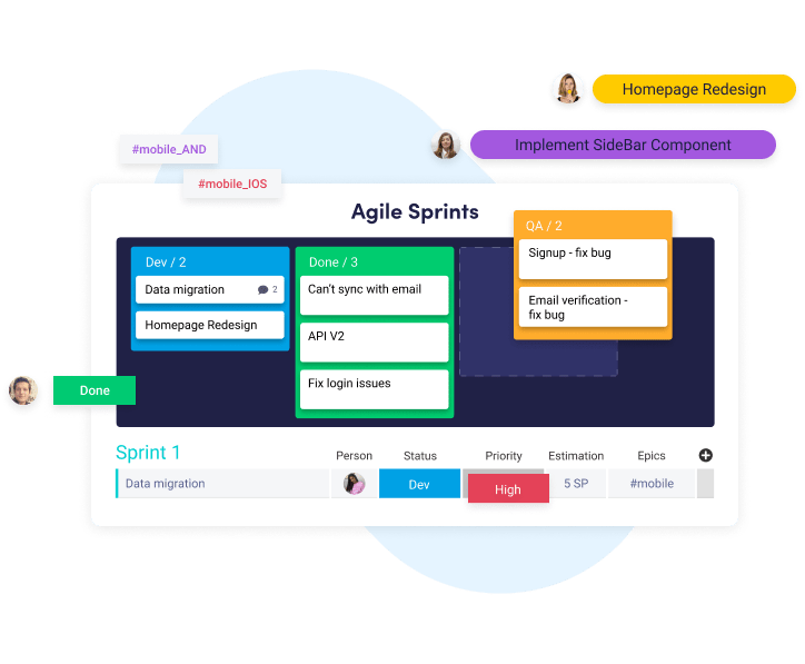 Scrum Boards